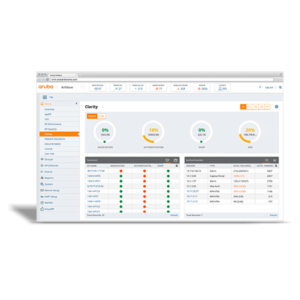 Aruba AirWave network management